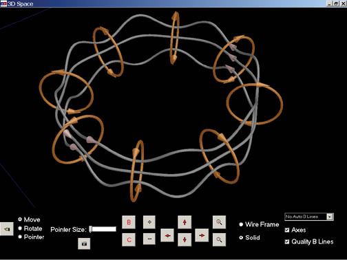 Current-carrying wire loops arranged in a circle.