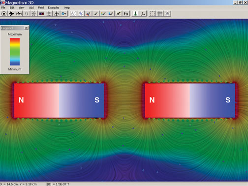 Two-dimensional display of magnetic field produced by two permanent magnets.