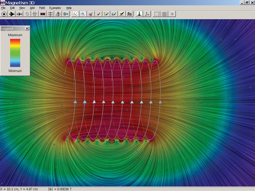 Two-dimensional display of magnetic field produced by a solenoid.